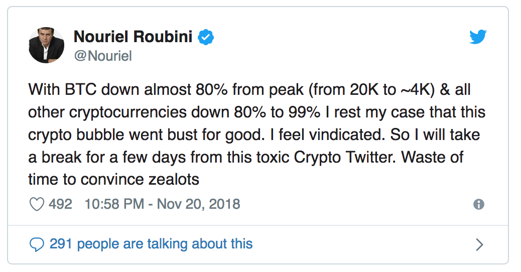roubini